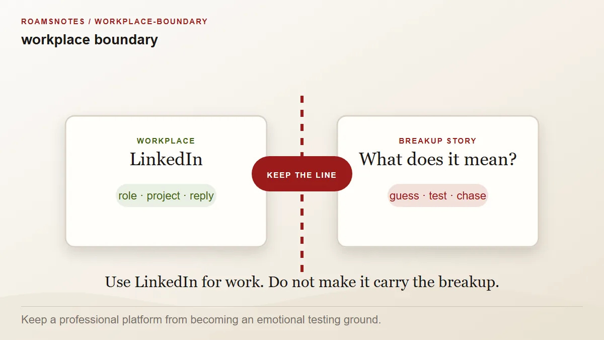 Professional boundary separating LinkedIn networking from breakup anxiety